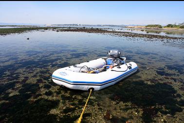 pulling boat through shallows