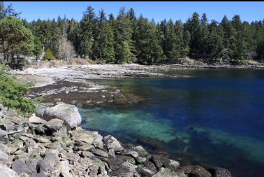 entry-point beach