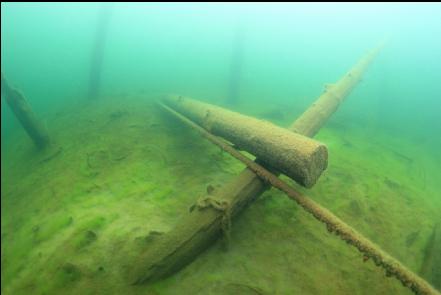 logs, pipe and chain