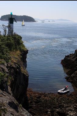 boat in cove